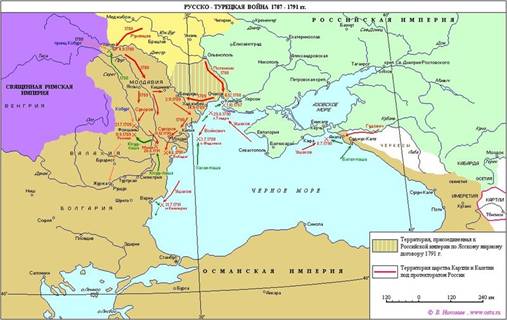 &Egrave;&ccedil;&icirc;&aacute;&eth;&agrave;&aelig;&aring;&iacute;&egrave;&aring;:Russian-turkey-war1787-1791.jpg