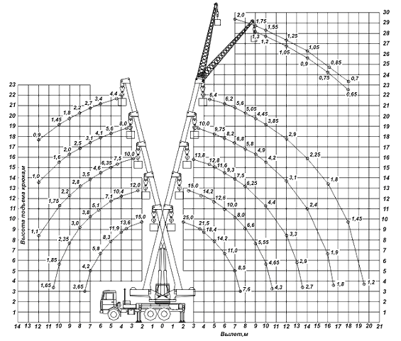 45510