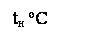 Подпись: tн ºC