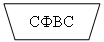Трапеция: СФВС